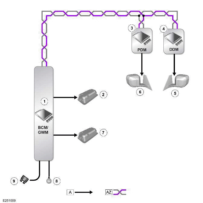 Interior Lighting